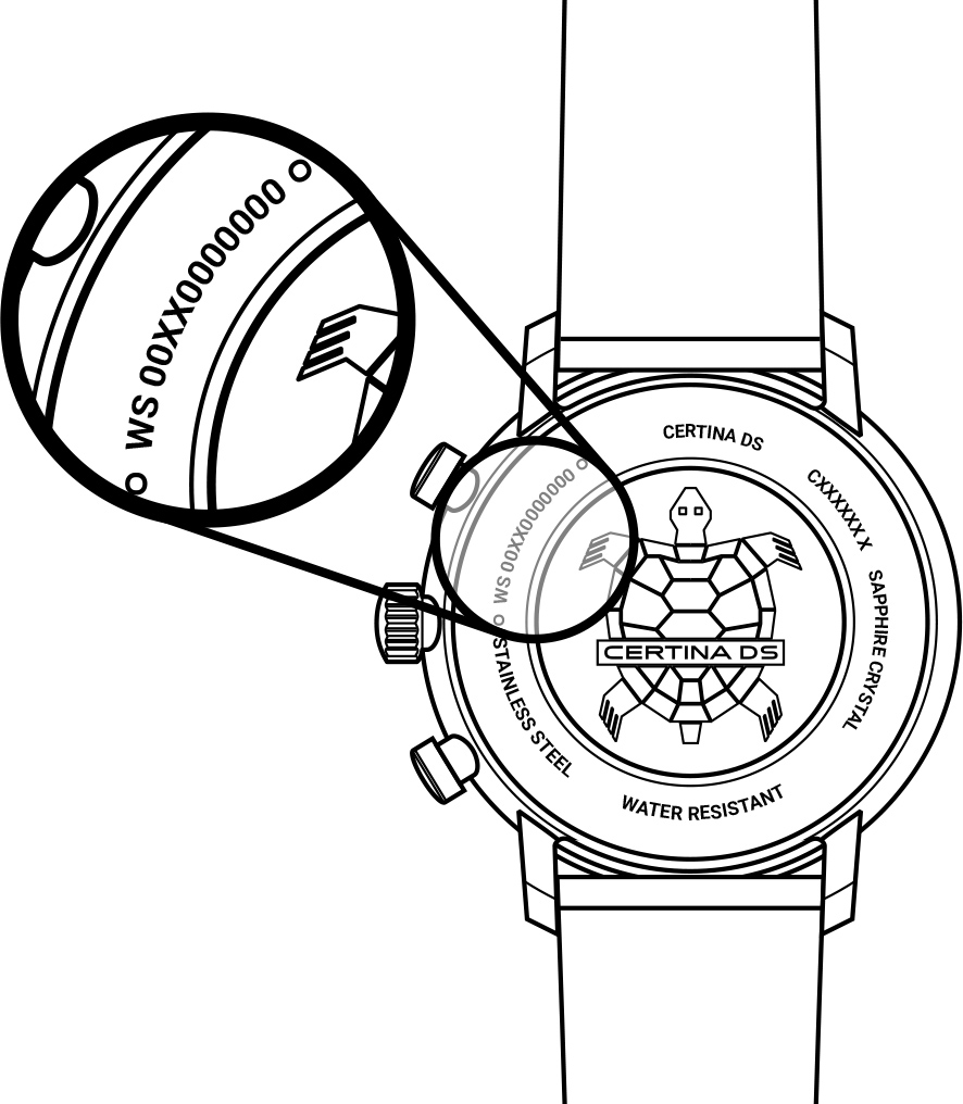 Watch Secure Number location